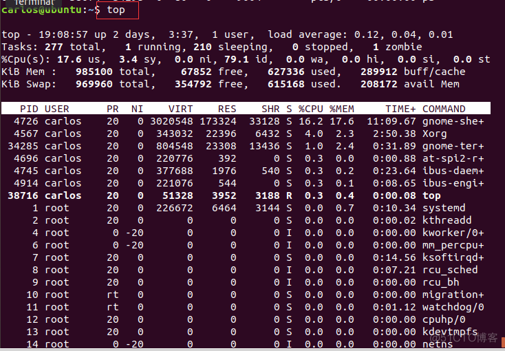 自学Linux Shell4.1-监测程序ps top kill_父进程_06