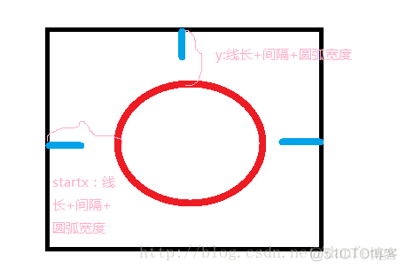 Android  自定义View——动态进度条_android_02