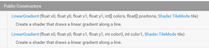 Android 图片特效处理：Shader着色器、渲染_着色器_02