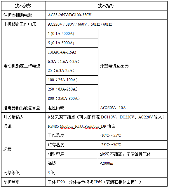 ARD2F智能型电动机保护器在某水泥厂的应用_控制站_05