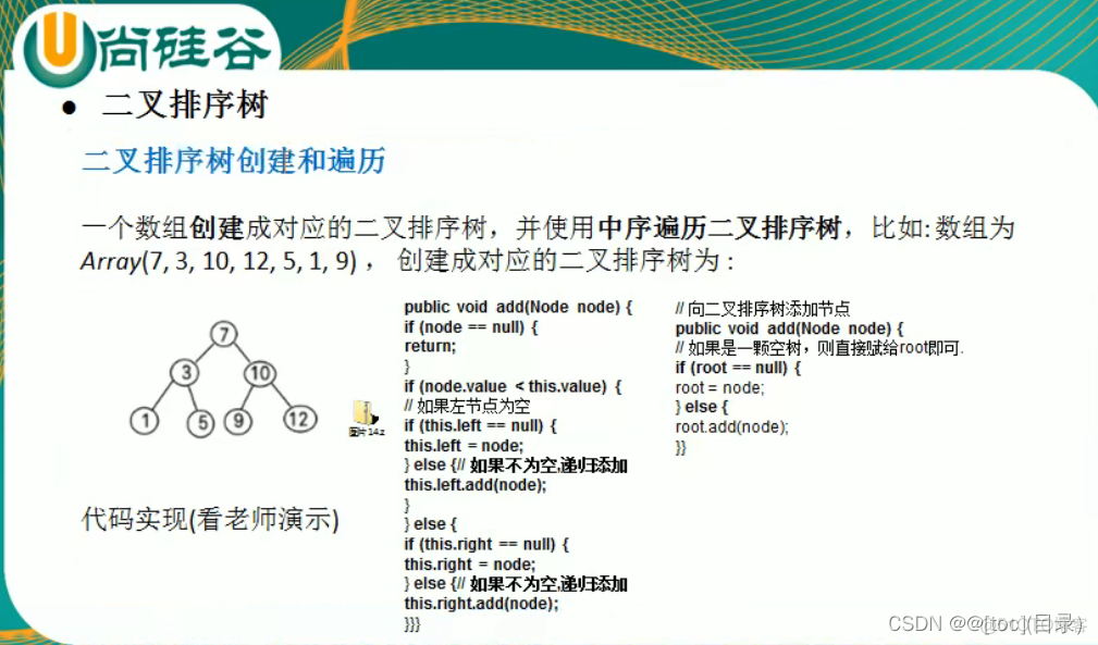 （尚硅谷）Java使用数组创建和遍历二叉排序树_java_05