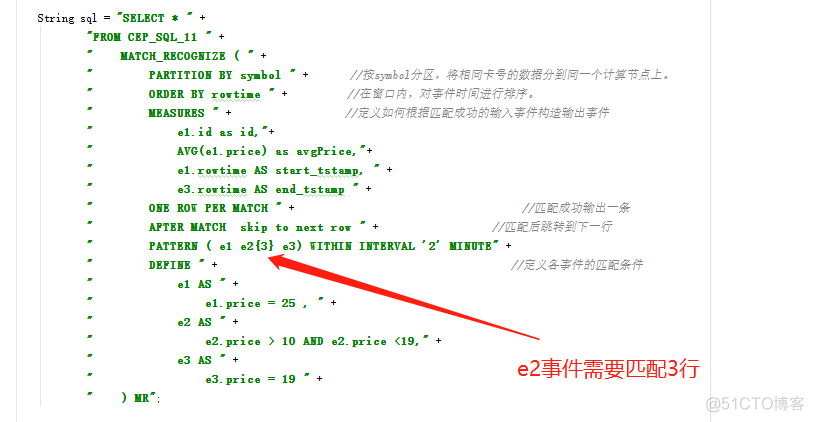 （4）Flink CEP SQL贪婪词量演示_风控系统_04