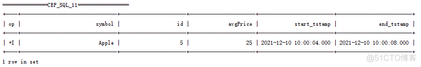 （4）Flink CEP SQL贪婪词量演示_FlinkCEP_05