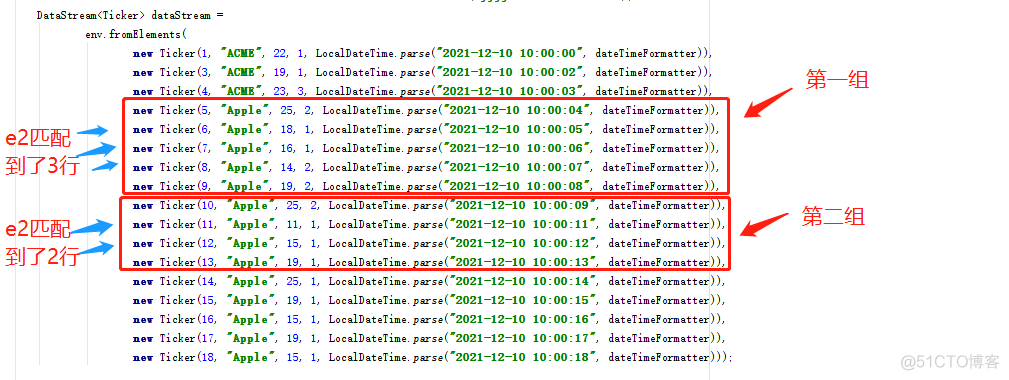 （4）Flink CEP SQL贪婪词量演示_流计算_09