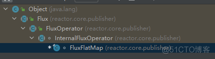 Reactor 之 flatMap vs map 详解_并发编程_02