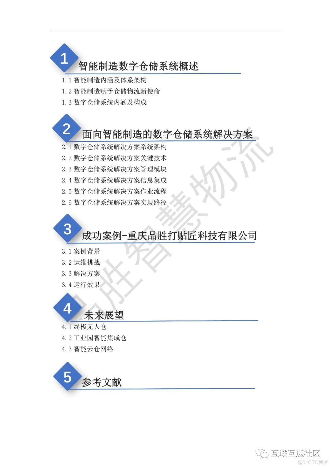 面向智能制造的数字仓储系统解决方案_python_02