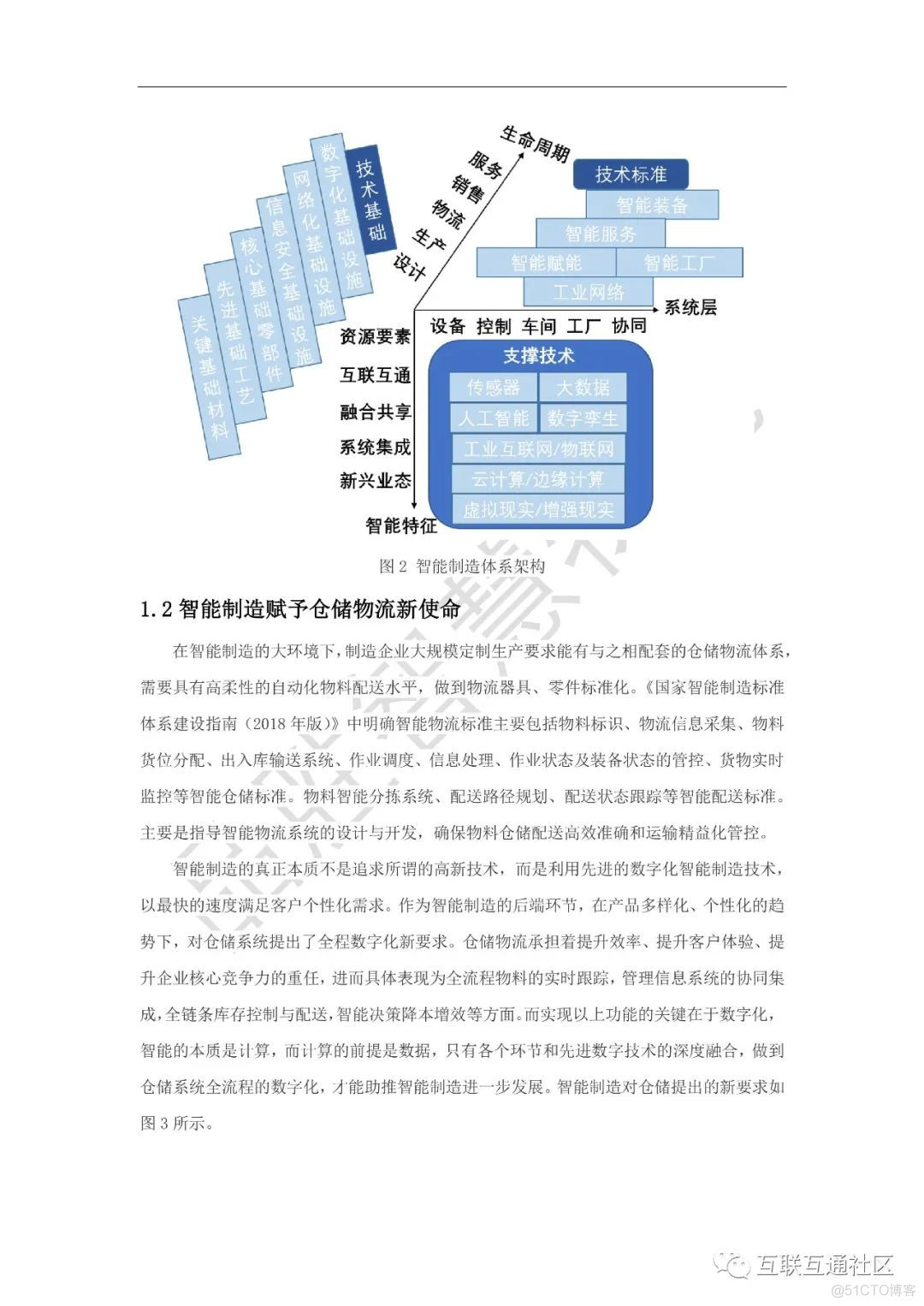 面向智能制造的数字仓储系统解决方案_人工智能_04