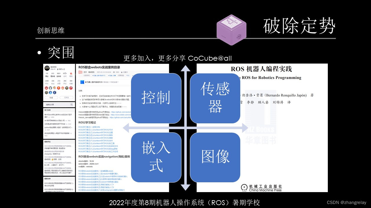 桌面级群控机器人平台设计与开发（Cocube单机器人）部分节选_机器人_11