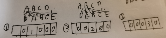 13数据结构与算法刷题之【动态规划】篇_算法_10