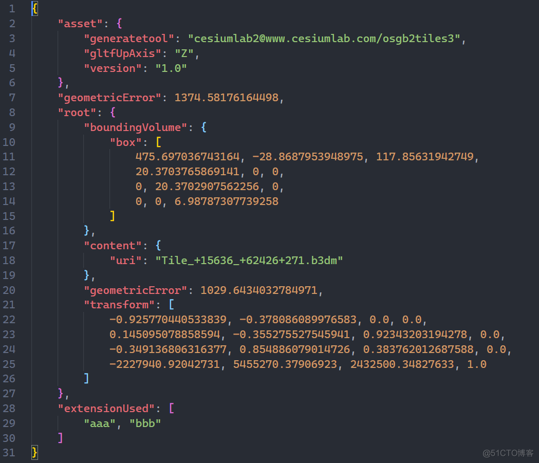 3DTiles 1.0 数据规范详解[2] Tileset与Tile_3d_04