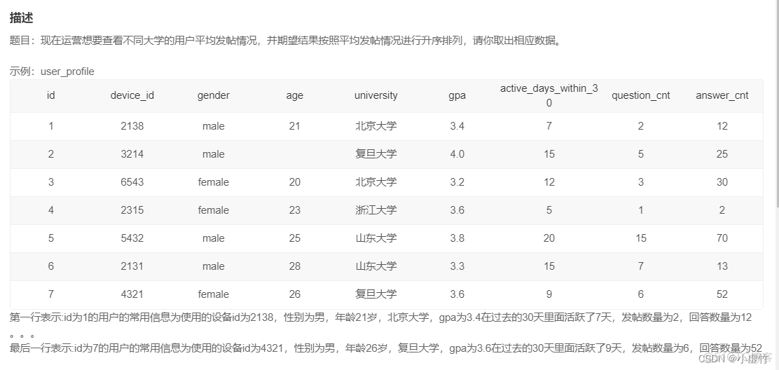 【第3天】SQL快速入门-高级查询（SQL 小虚竹)_java_07