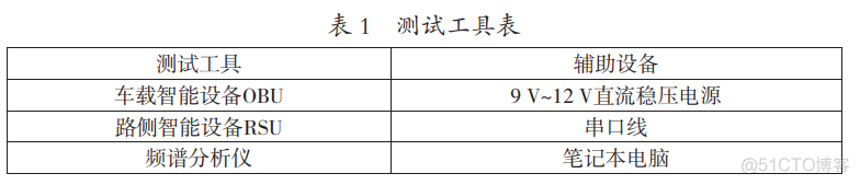 基于车路协同功能的路侧及车载智能设备研究_丢包_06