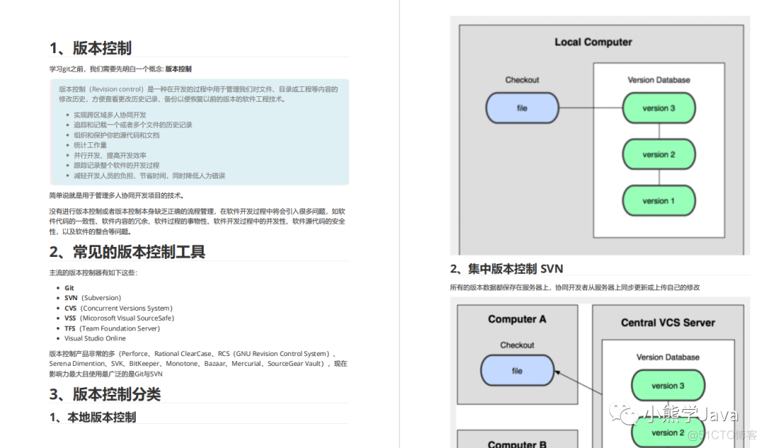 一份Java学习笔记送给大家_mybatis_02