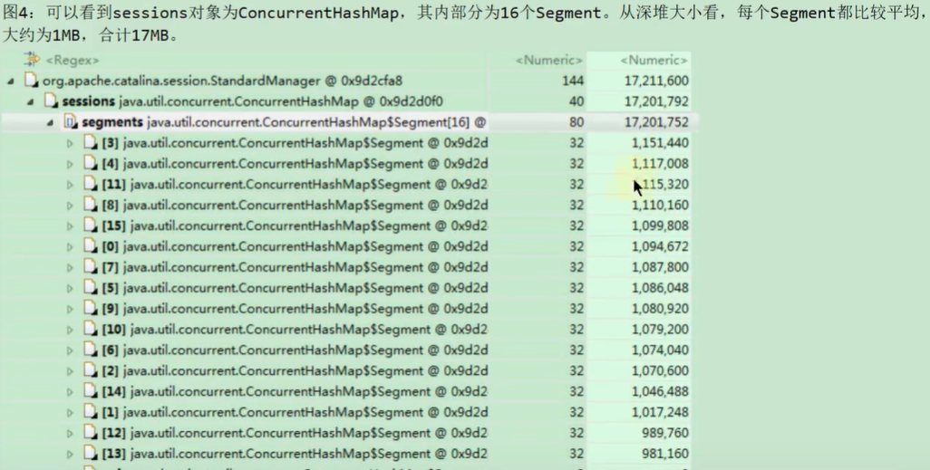 Eclipse-MAT 案例：Tomcat堆溢出分析_web服务器_04