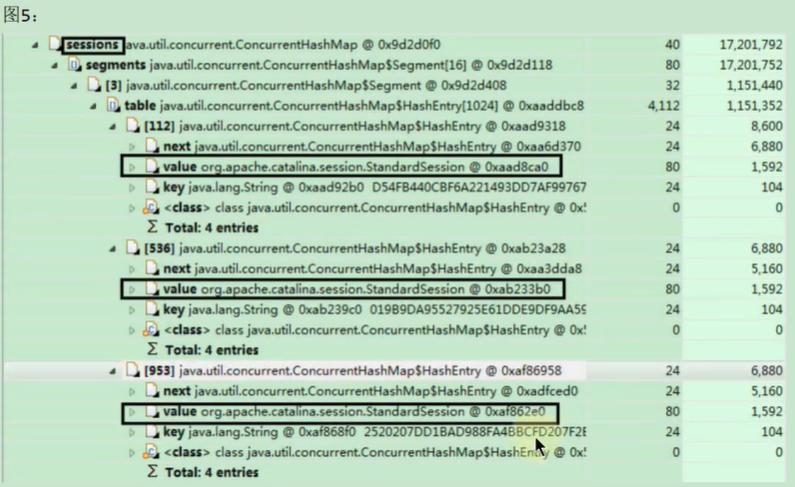 Eclipse-MAT 案例：Tomcat堆溢出分析_内存溢出_05