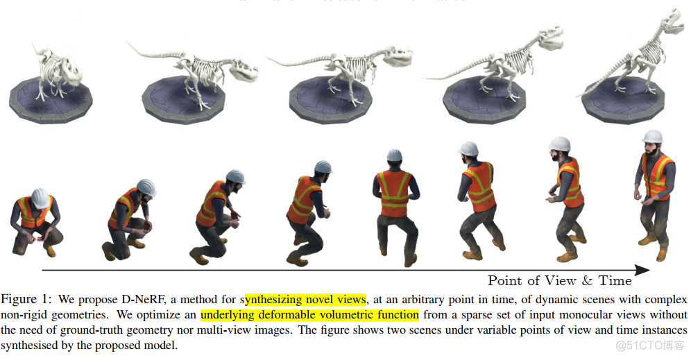 论文解读：动态场景的神经辐射场_计算机视觉_02