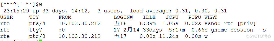 Linux系统中的load average_服务器