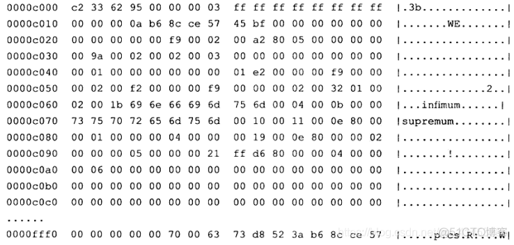 MySQL(InnoDB剖析):24---B+树索引（聚集索引与非聚集索引(辅助索引)）、B+树索引的分裂_聚集索引_05