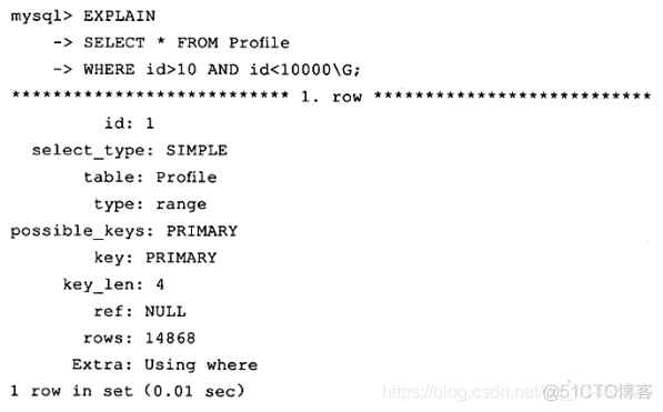 MySQL(InnoDB剖析):24---B+树索引（聚集索引与非聚集索引(辅助索引)）、B+树索引的分裂_数据_08