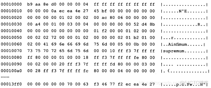 MySQL(InnoDB剖析):24---B+树索引（聚集索引与非聚集索引(辅助索引)）、B+树索引的分裂_数据_14