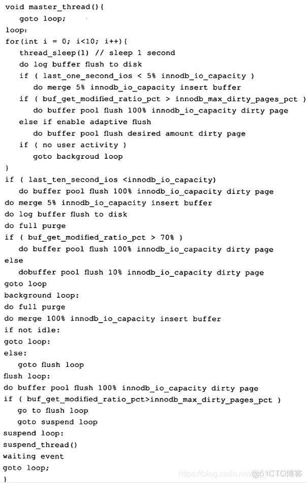 MySQL(InnoDB剖析):07---Master Thread（MySQL后台核心线程）_Master Thread工作方式_10