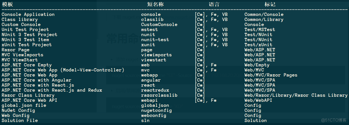 使用 .net core 自定义项目模板_json_13