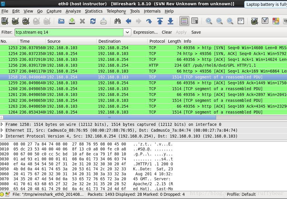 Linux SSH tunnel access test_encrypted