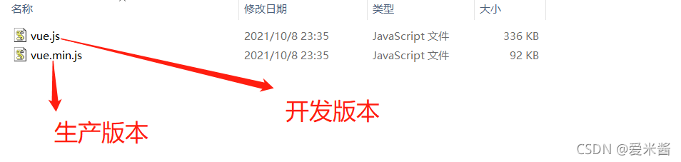 3.搭建Vue开发环境_javascript_06