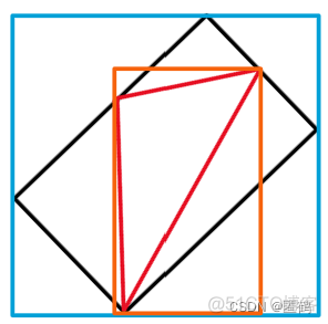 【目标检测】数据增强：YOLO官方数据增强实现/imgaug的简单使用_深度学习_03