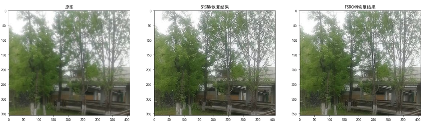 【深度学习】图像超分实验：SRCNN/FSRCNN_人工智能_15