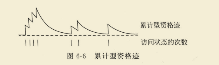 【强化学习】理论知识整理汇总_强化学习_78