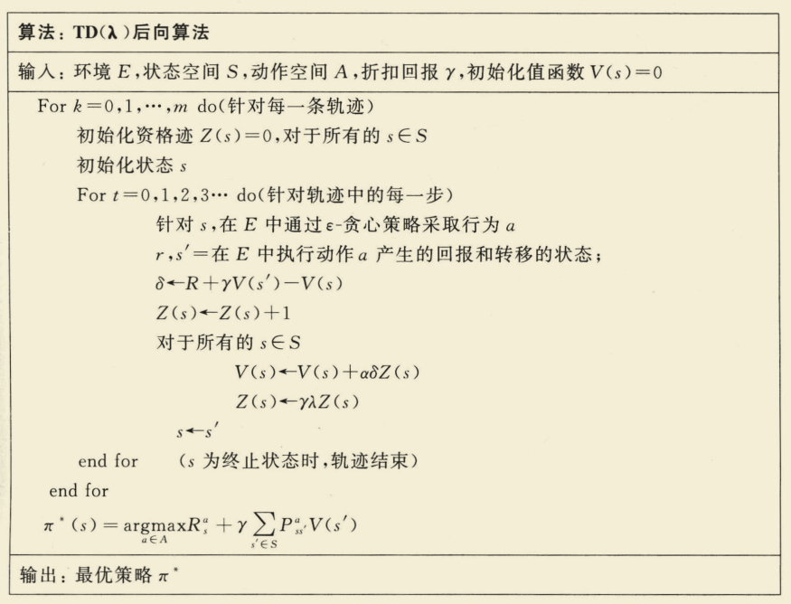 【强化学习】理论知识整理汇总_概率分布_84