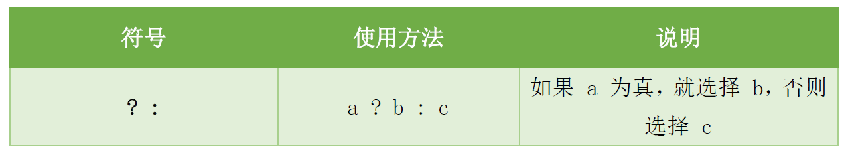 Verilog语言基础_c语言_08