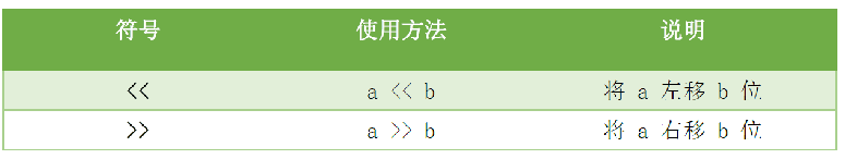 Verilog语言基础_c语言_10