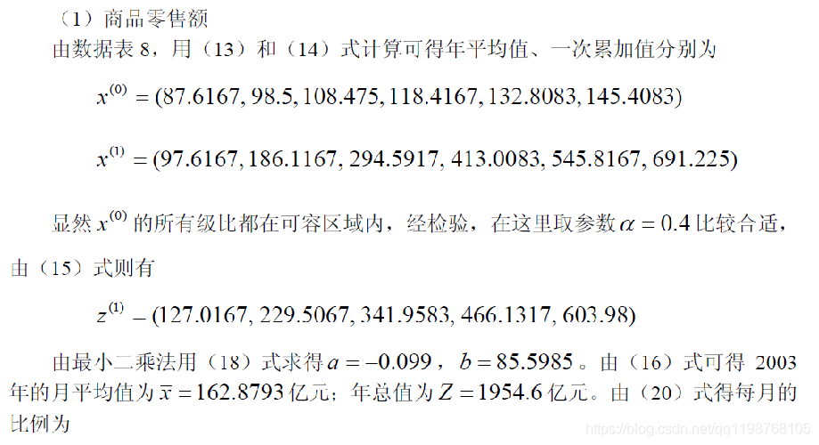 数学建模学习笔记（二十二）灰色预测（中）GM(1,1)实例：SARS_matlab代码_06