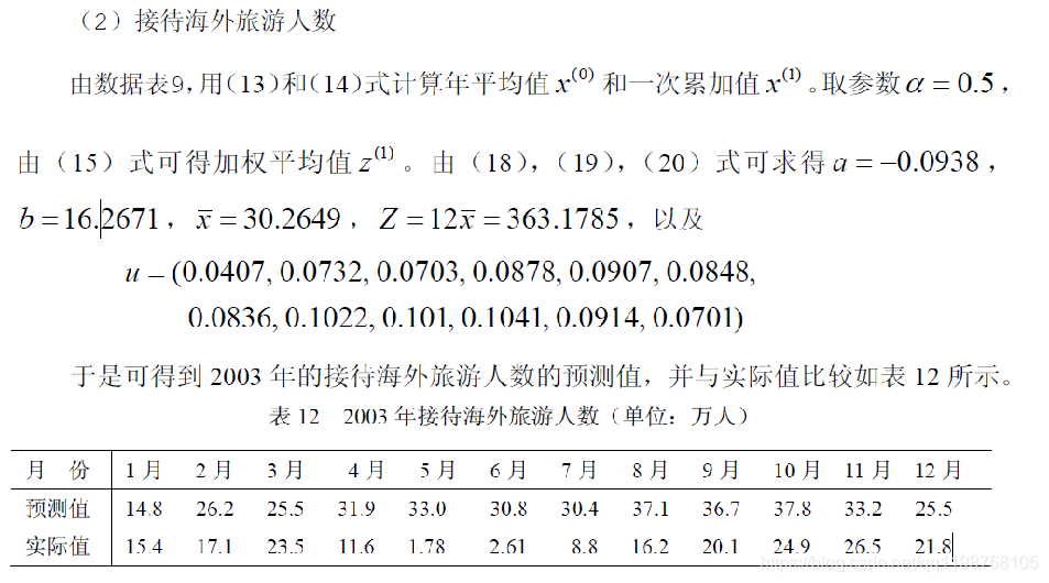 数学建模学习笔记（二十二）灰色预测（中）GM(1,1)实例：SARS_文本文件_08