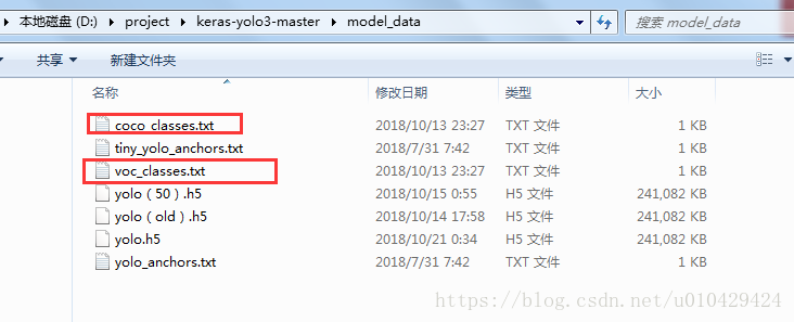 yolo3 + python 找出图像中的汉字_python_07