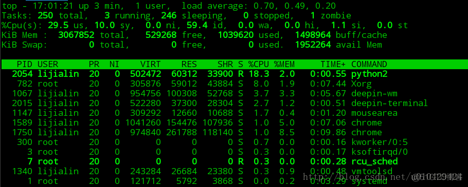 Linux 入门笔记6. 进程管理入门_定时任务_02