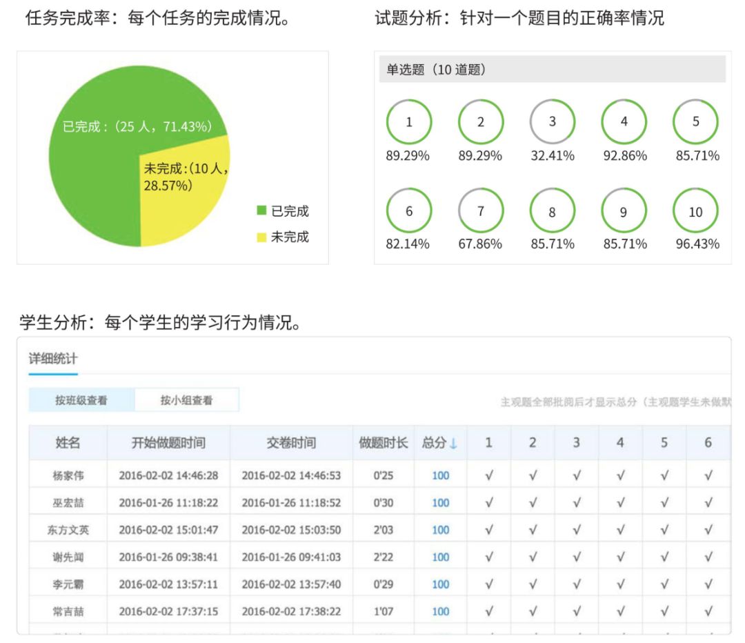 华为云数字化_解决方案_11