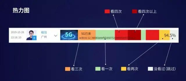 华为云数字化_解决方案_09