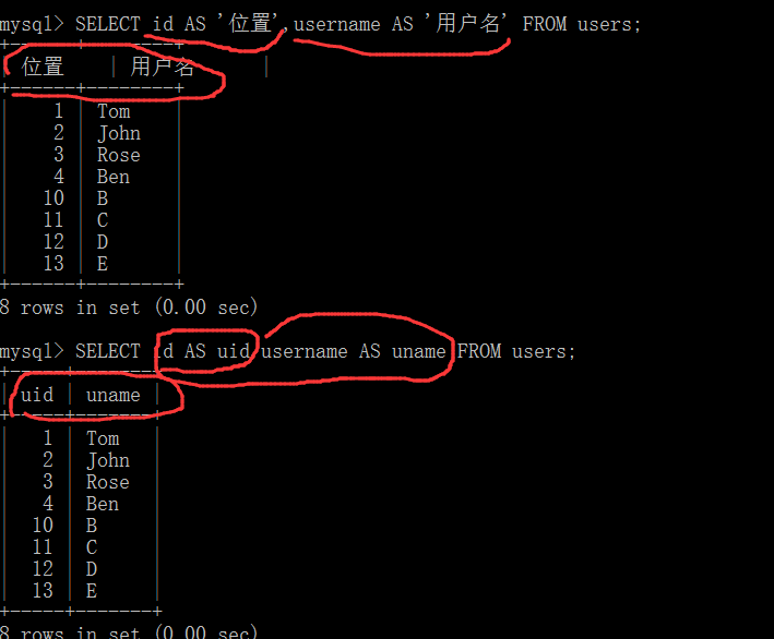 MySQL--操作数据表3：记录查询（SELECT）【LIMIT】_字段_02