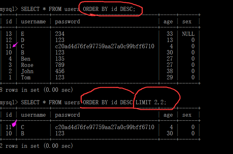 MySQL--操作数据表3：记录查询（SELECT）【LIMIT】_聚合函数_04