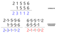 LeetCode 01两数之和&02两数相加