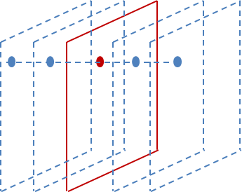 CNN经典网络模型:LeNet,Alexnet,VGGNet,GoogleNet,ReSNet_javascript_03