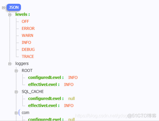 Springboot(2.1.1)（1.5.21）配置监控_spring_04