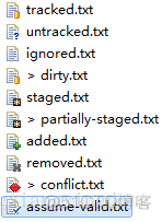 Eclipse 使用git 教程_暂存区_03