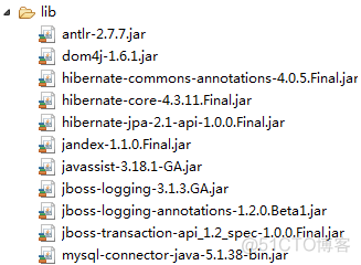 Hibernate框架基础——Hibernate入门_配置文件_03