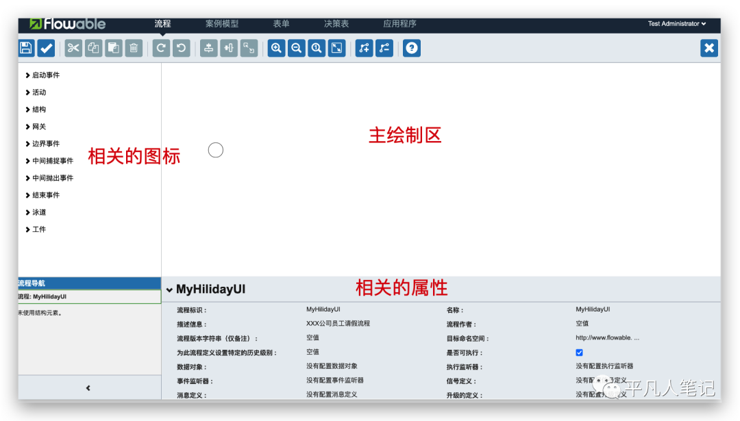 Flowable流程引擎简单使用一_流程图_07