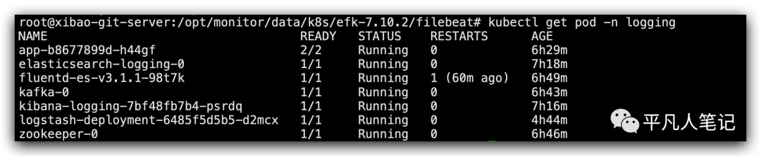 K8S搭建监控平台二之EFK（ElasticSearch + Filebeat + Kibana）_kafka_13