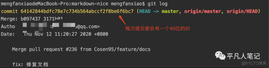 GIT的组成部分_git_15